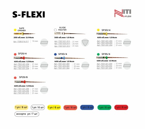 S-flexi (30/04) - файлы для первичного эндодонтического лечения, тип NiTi 31мм (6шт), Geosoft / Россия-Израиль