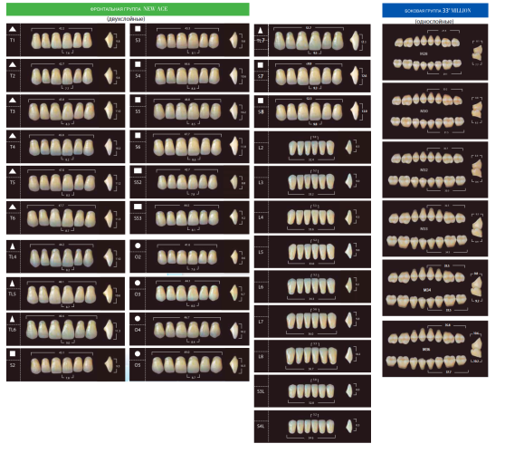 Зубы планка 28 шт MILLION NEW ACE T1/А3