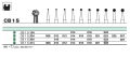 Бор твс D+Z / CB 1 S 204.021